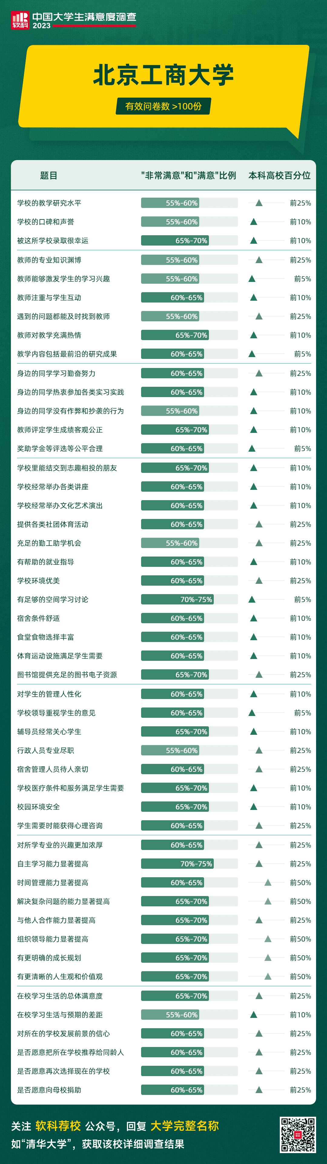 ʱ(й)ǲ!